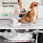 Pet Grooming Kit